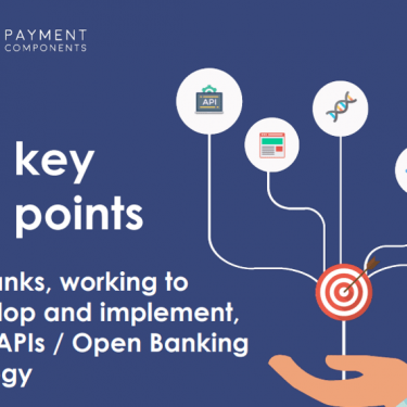 APIs, Open Banking, aplonAPI, PSD2